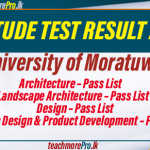 University of Moratuwa Aptitude Test Result 2024