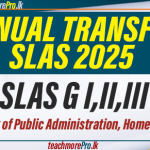 Annual Transfer - SLAS G I,II,III 2025