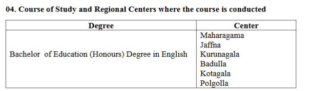 External Staff for B.Ed Degree - Tamil Medium Centre