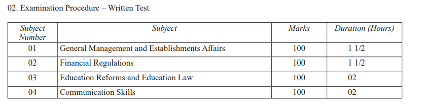 SLTES EB Exam Application 2025