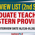 Interview List (2nd Stage) - Graduate Teaching Appointment - Eastern Province